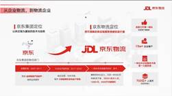日程表低可信度描述已自动生成
